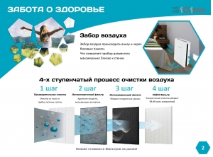 Климатический комплекс ICLIMA LUX-8000W